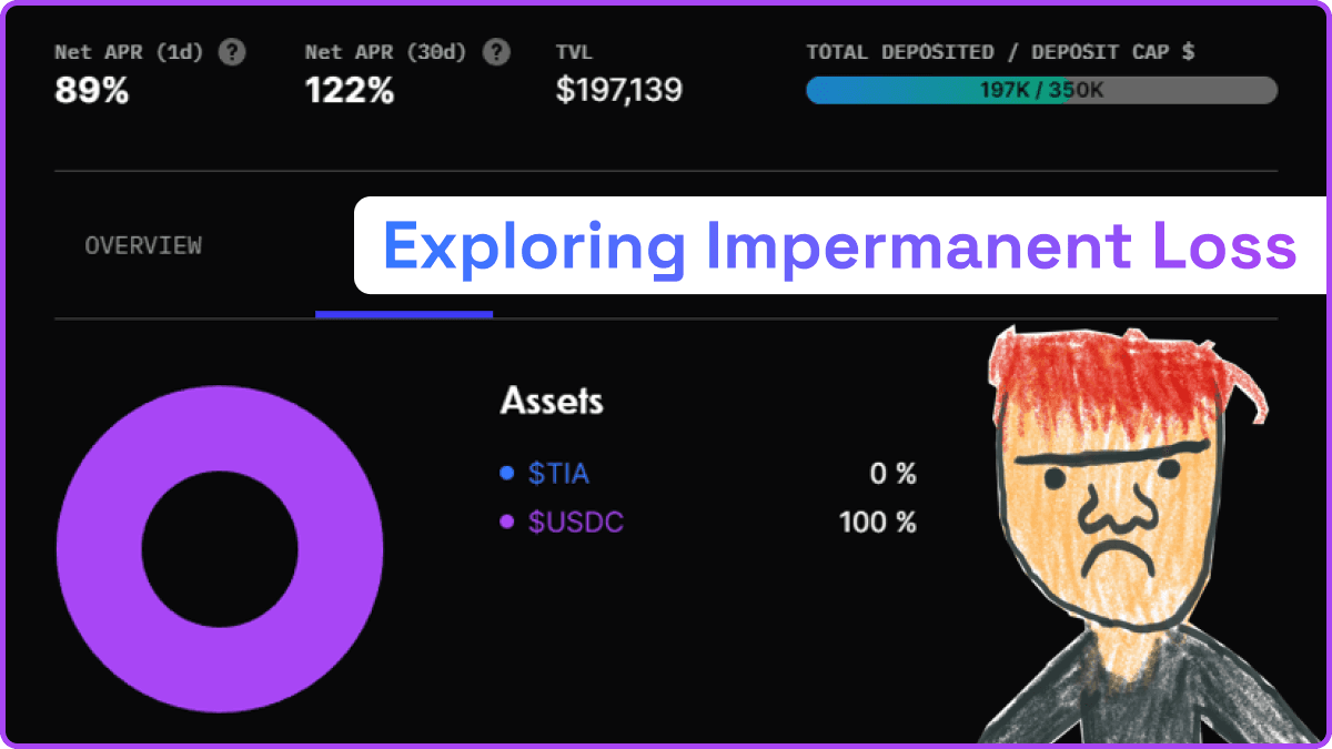 Exploring Impermanent Loss in LP Pools Through Example