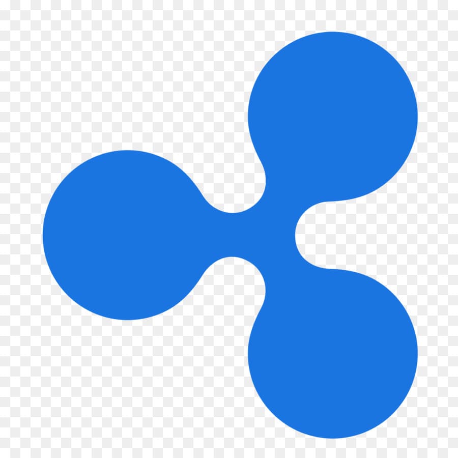 Ripple & XRPL