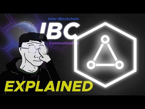 IBC Explained (InterBlockchain Communication Animated)