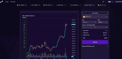 Trading Interface